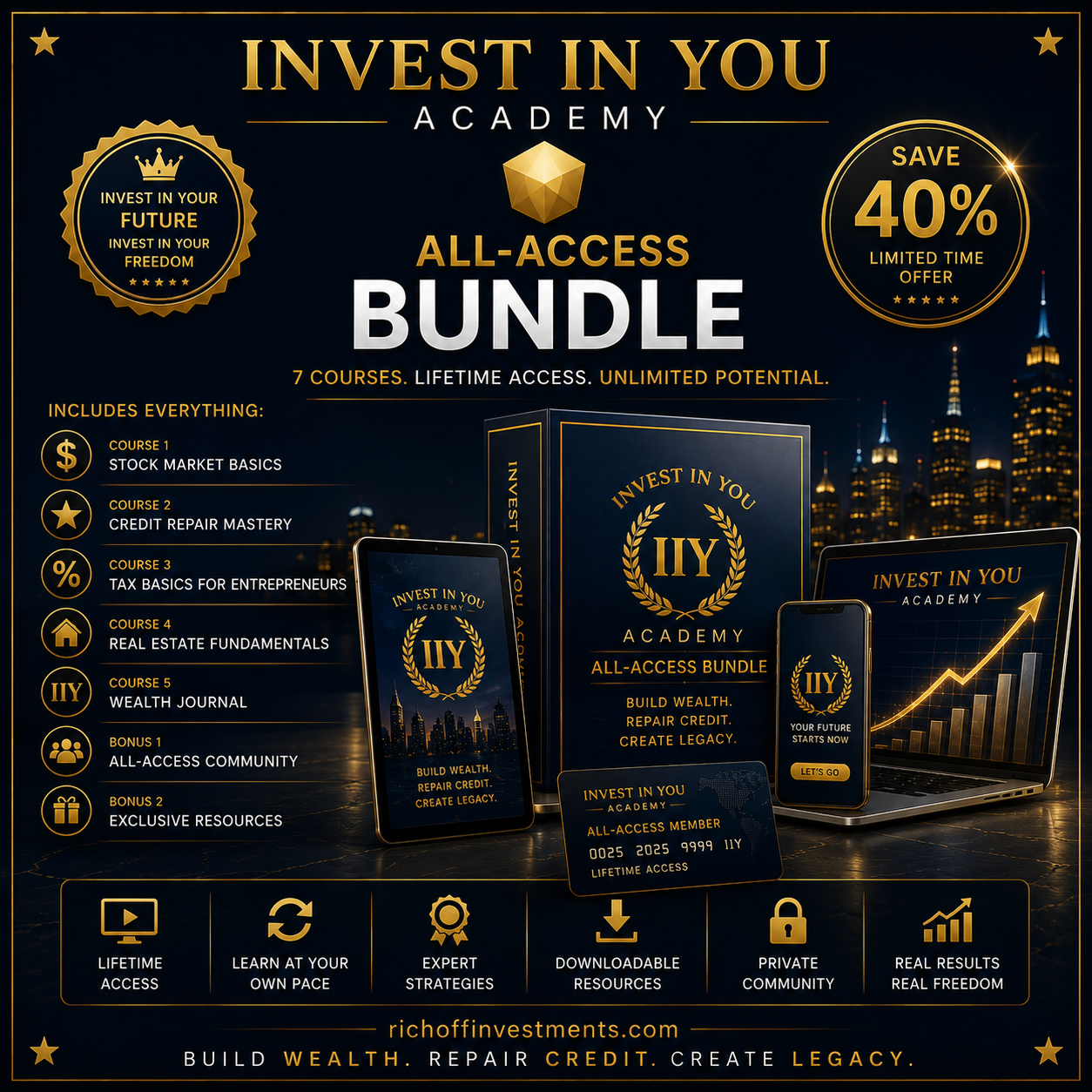 All-Access Bundle — All 4 Invest In You Academy courses, best value
